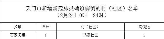 微信圖片_20200225092954.png